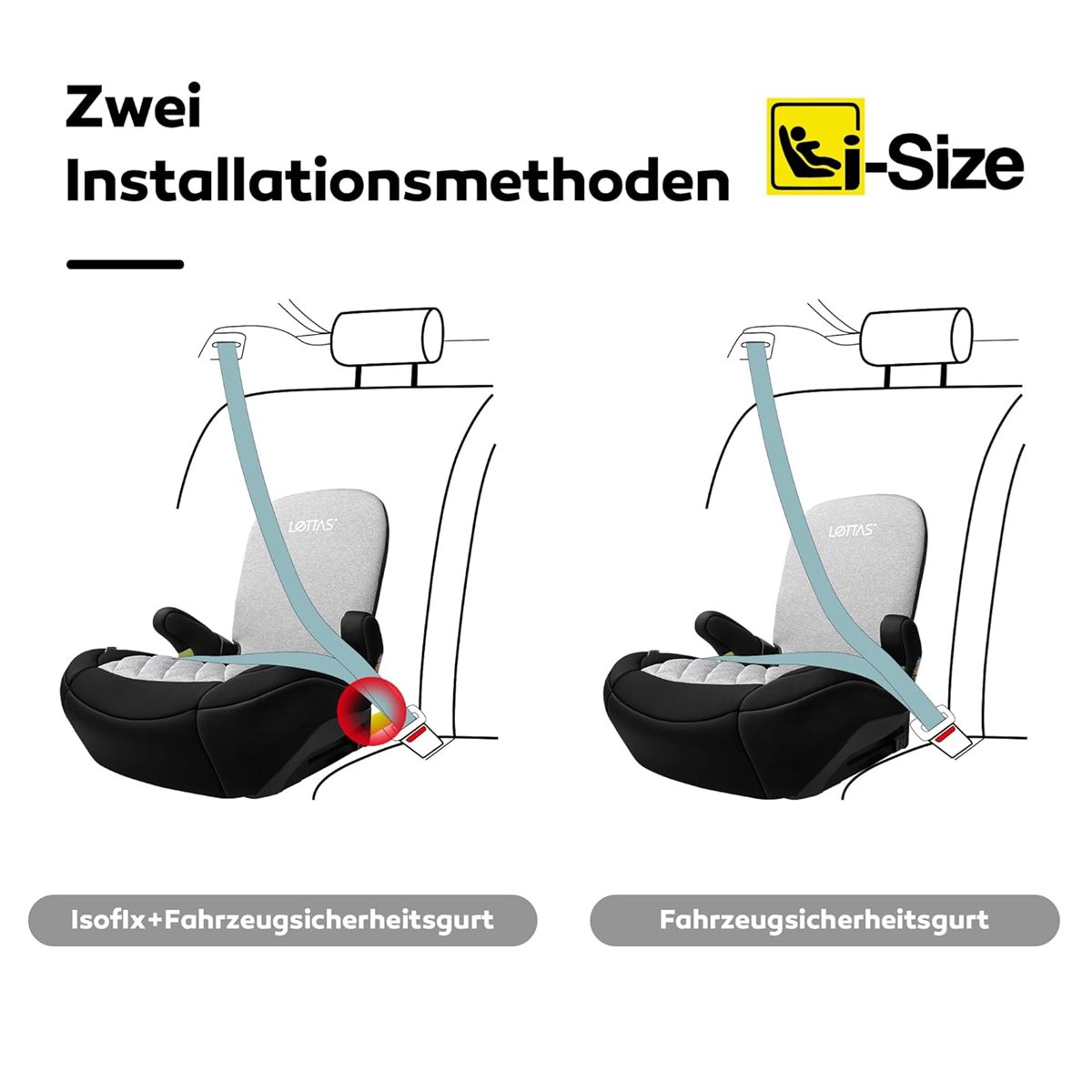 LETTAS I-SIZE autostol, selepude gruppe III med ISOFIX