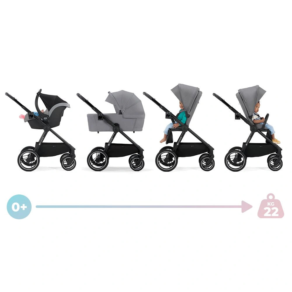 KINDERKRAFT Babywanne für NEA Kinderwagen UPF50+ kompakt