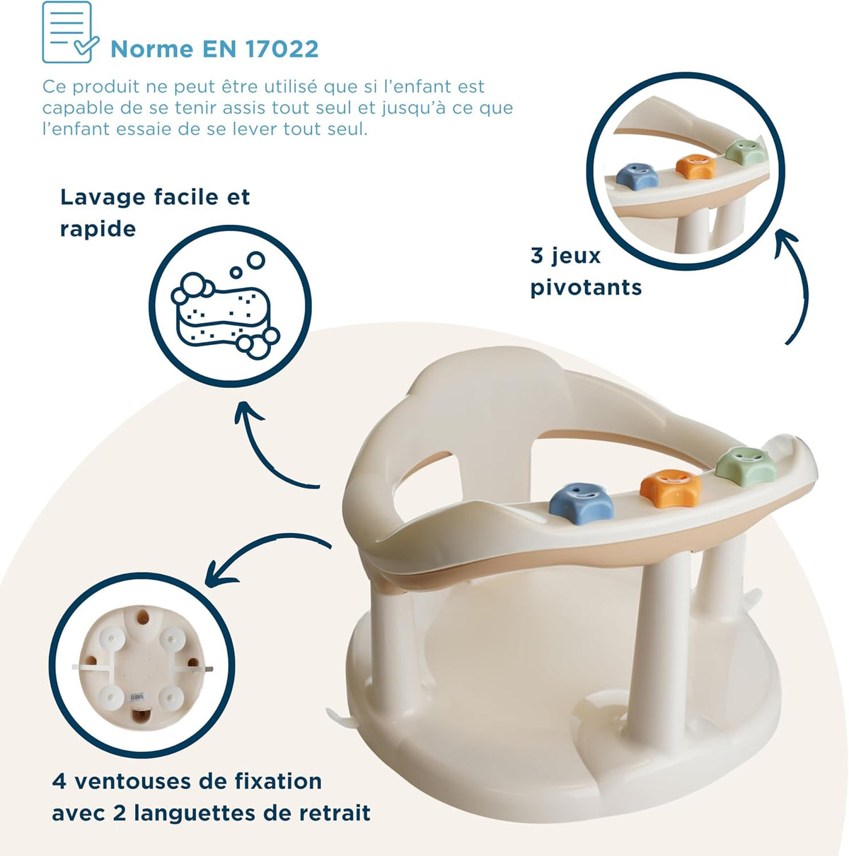 THERMOBABY badestol 6m+