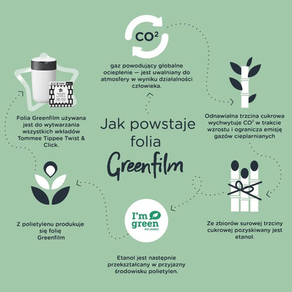 TOMMEE TIPPEE Twist&Click kosz na pieluchy