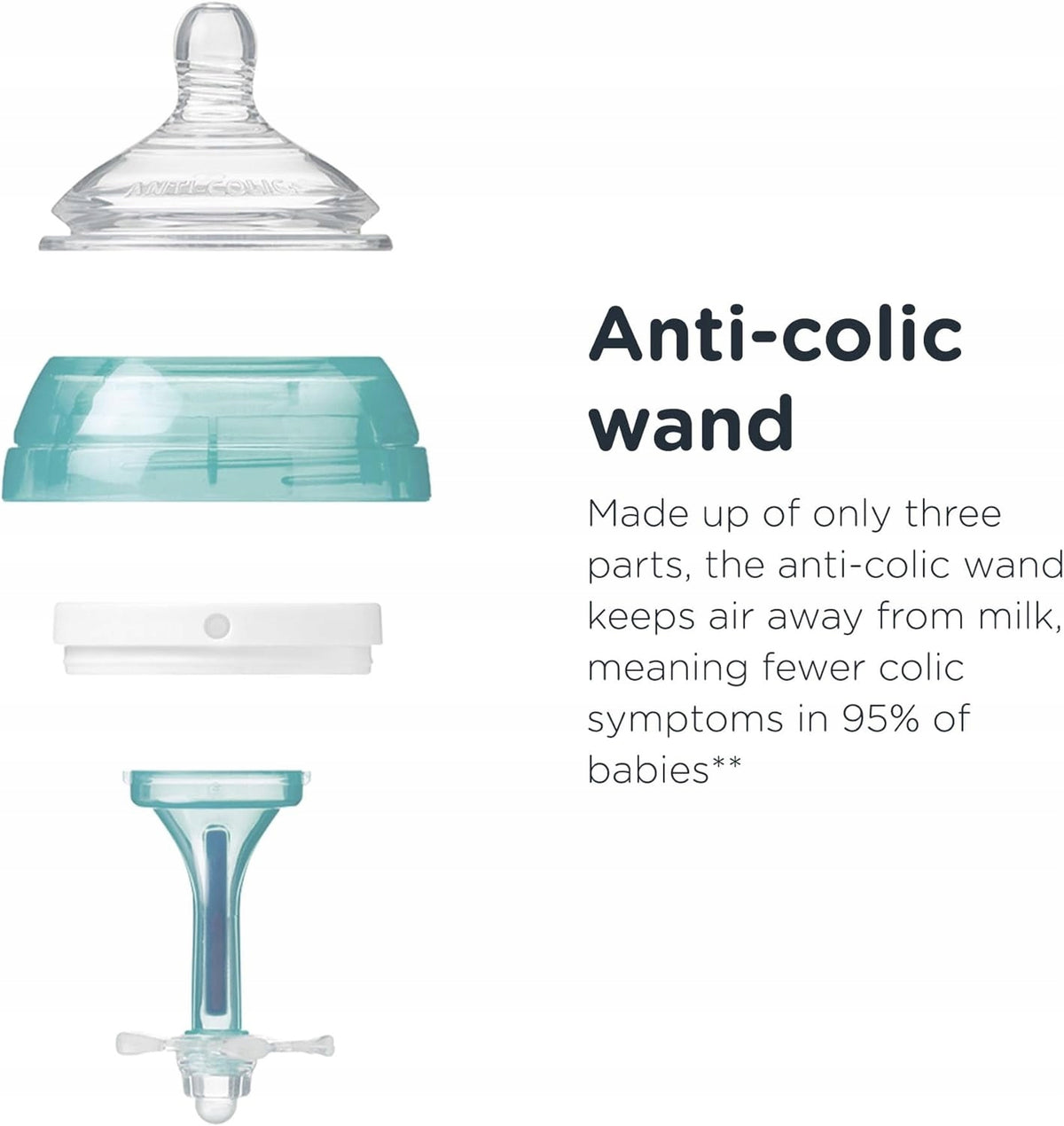 TOMMEE TIPPEE Advanced ANTI-COLIC Flaschenset