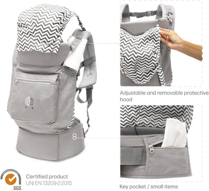 EBRAINIT marsupiu ergonomic cu plasă de la 4 luni până la 20 kg