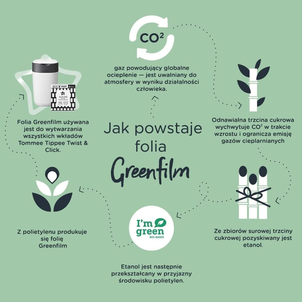 TOMMEE TIPPEE Twist&Click kosz na pieluchy