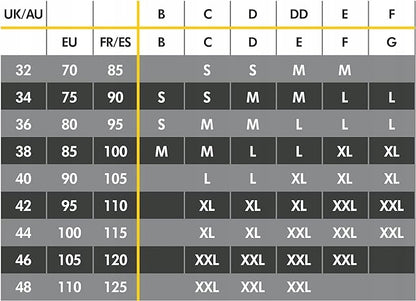 MEDELA KEEP COOL SLEEP biustonosz do karmienia na noc XXL tabela rozmiarów UK/AU, EU i FR/ES